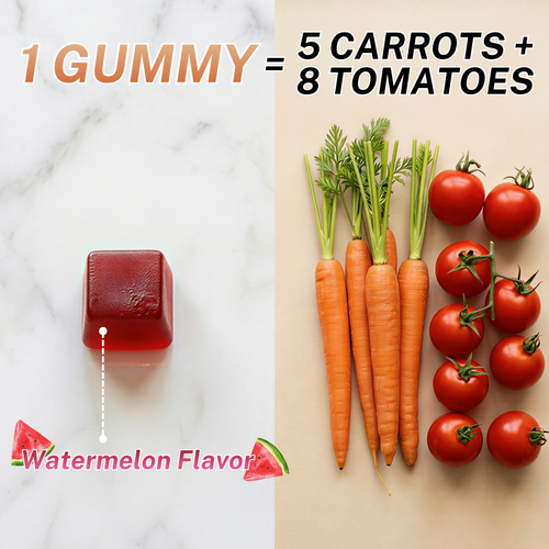 Sundly Gummies